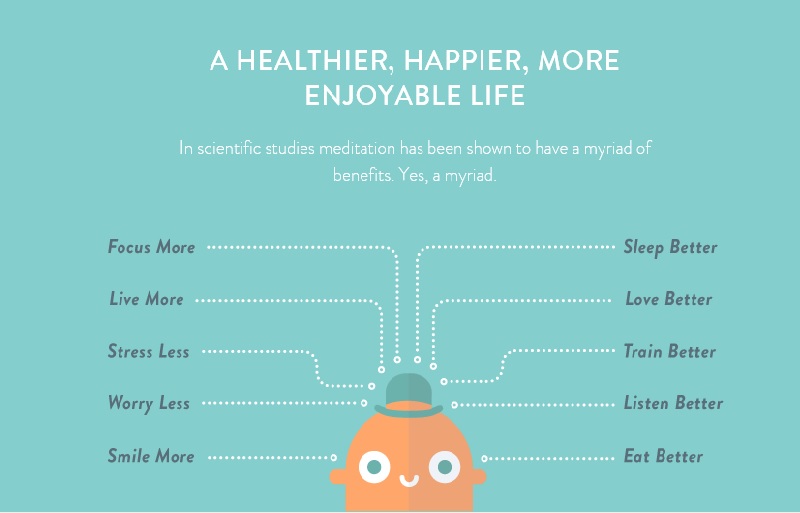 Stoll partner with awardwinning Headspace STOLL