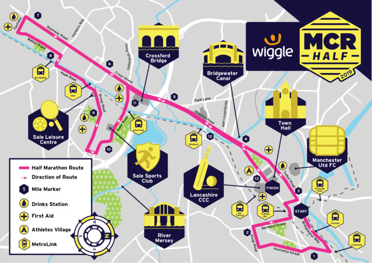 Manchester Half Marathon Route Map